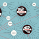 Illustration for article titled The Complete Family Tree Of College Mascots